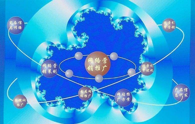 海南新媒体运营企业需要掌握的网络推广技巧有哪些